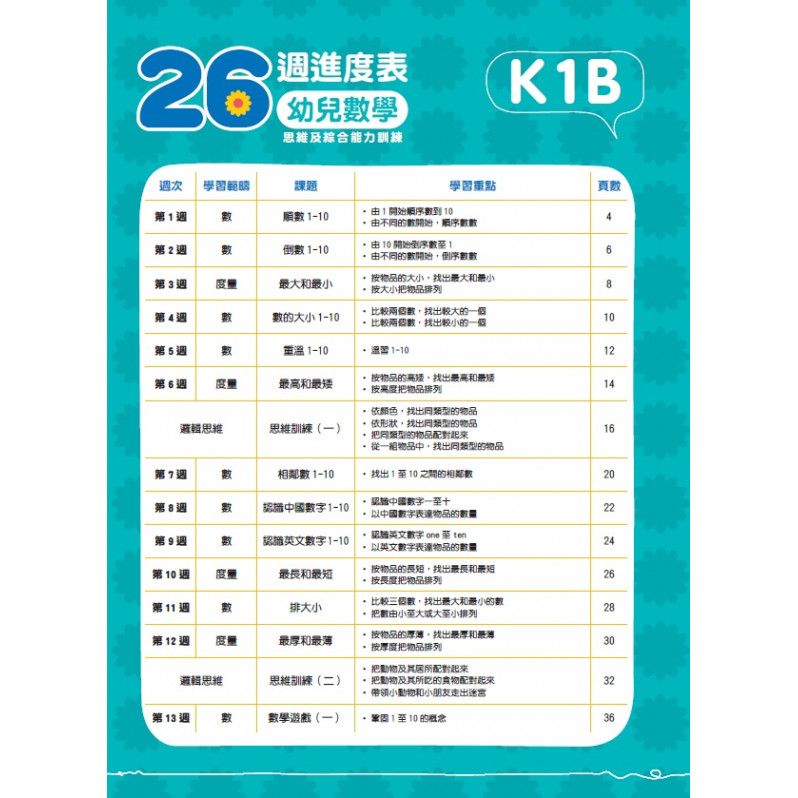 【多買多折】26週學前教育系列：幼兒數學 - 思維及綜合能力訓練 K1B